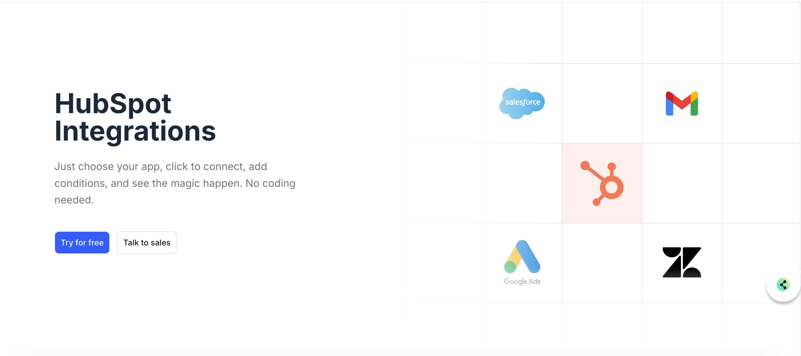 HubSpot Integrations